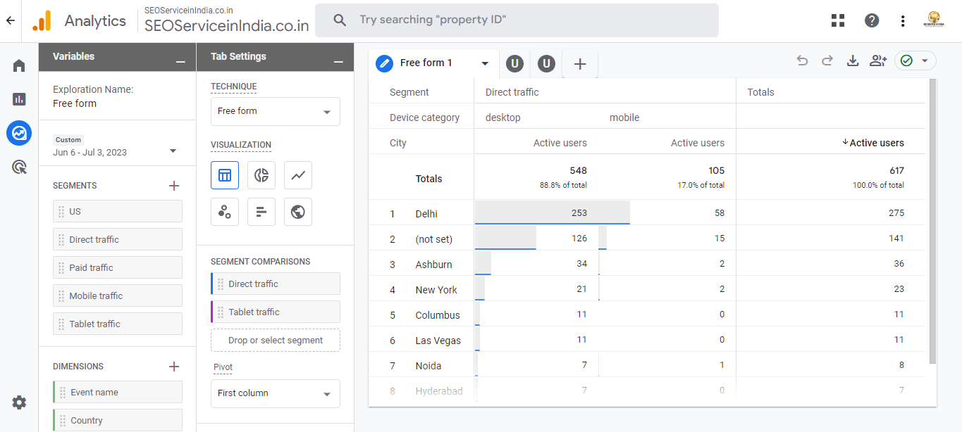 what-is-exploration-tab-ingoogle-analytics-4-2.png