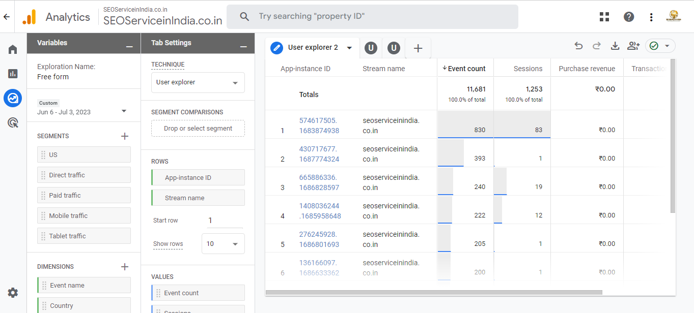 what-is-exploration-tab-ingoogle-analytics-4-5.png