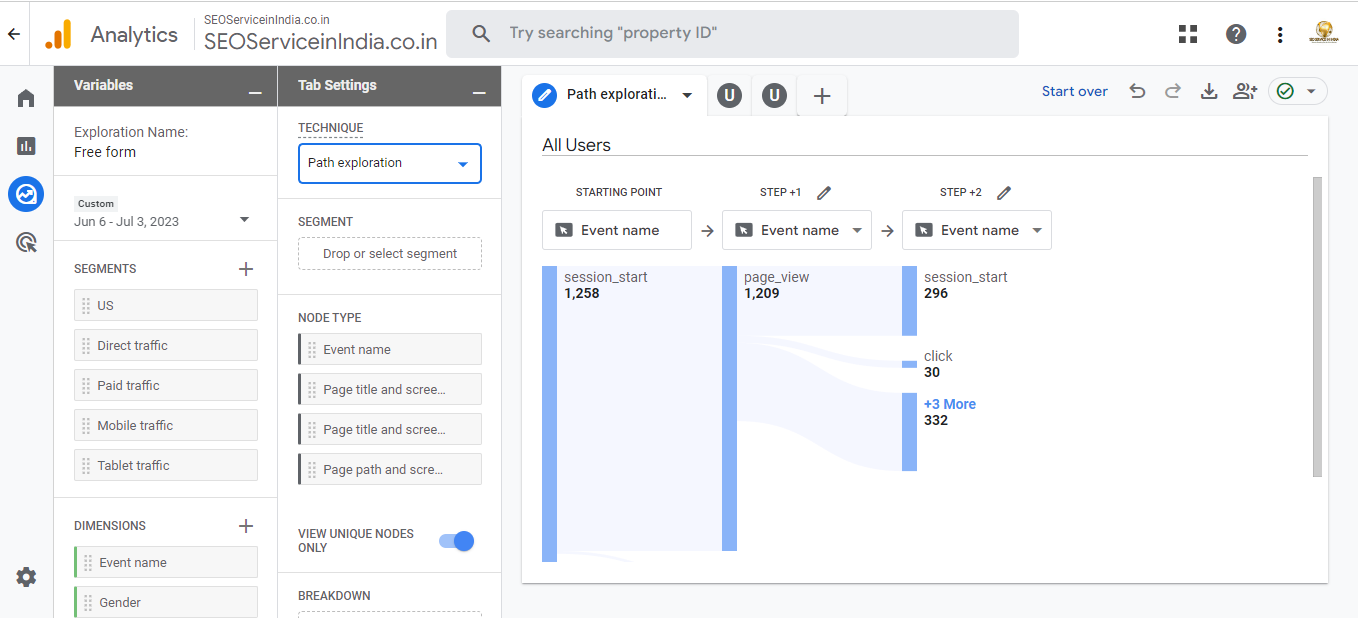 what-is-exploration-tab-ingoogle-analytics-5-6.png