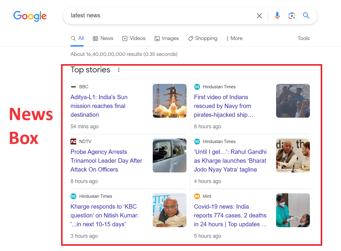 What is SERP – News Box