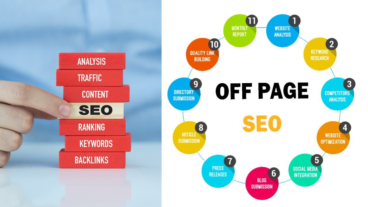 20 Off-Page SEO Techniques That Work in 2025
